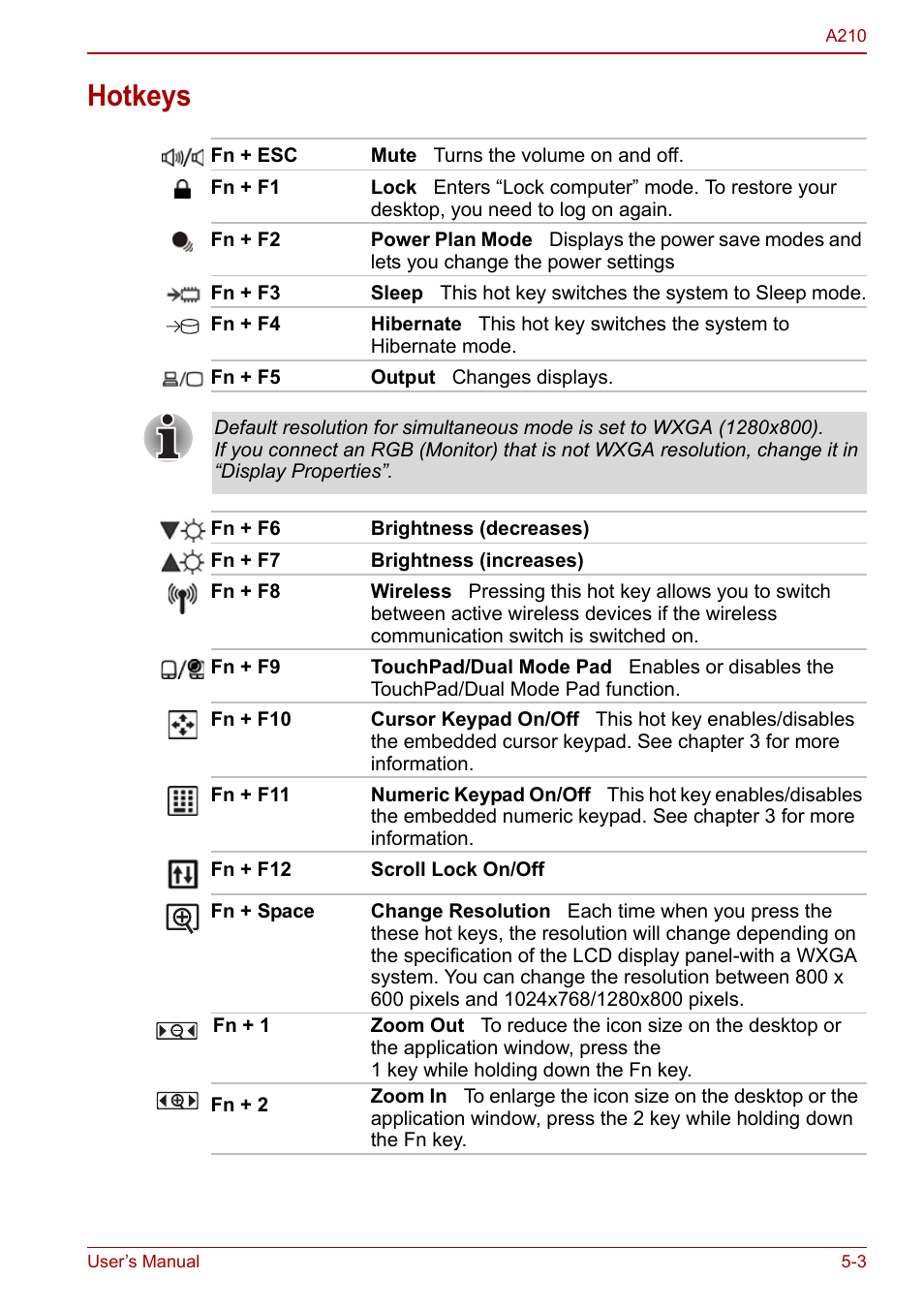 Hotkeys, Hotkeys -3 | Toshiba Equium A210 User Manual | Page 91 / 170