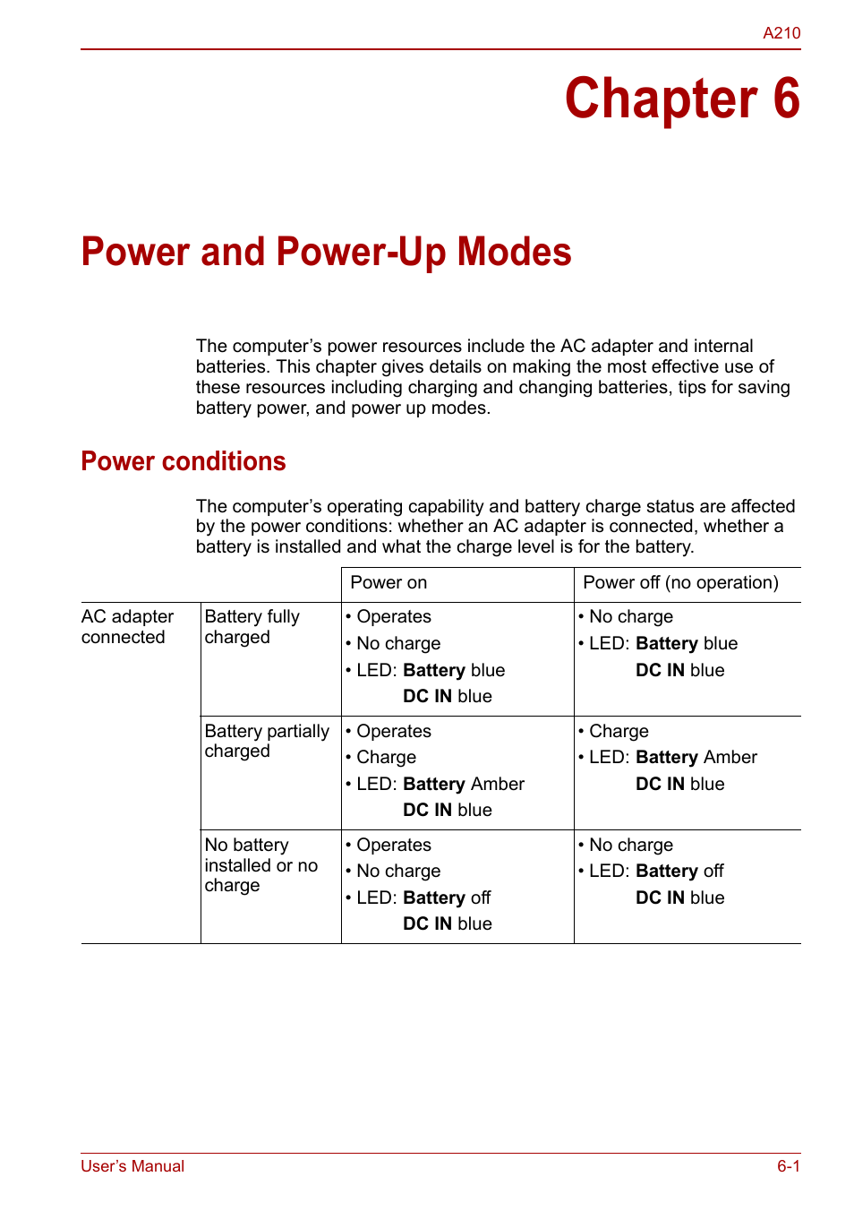 Chapter 6 - power and power-up modes, Power conditions, Chapter 6 | Power and power-up modes, Power conditions -1, Ter 6, Apter 6, Power and, Power-up modes | Toshiba Equium A210 User Manual | Page 95 / 170