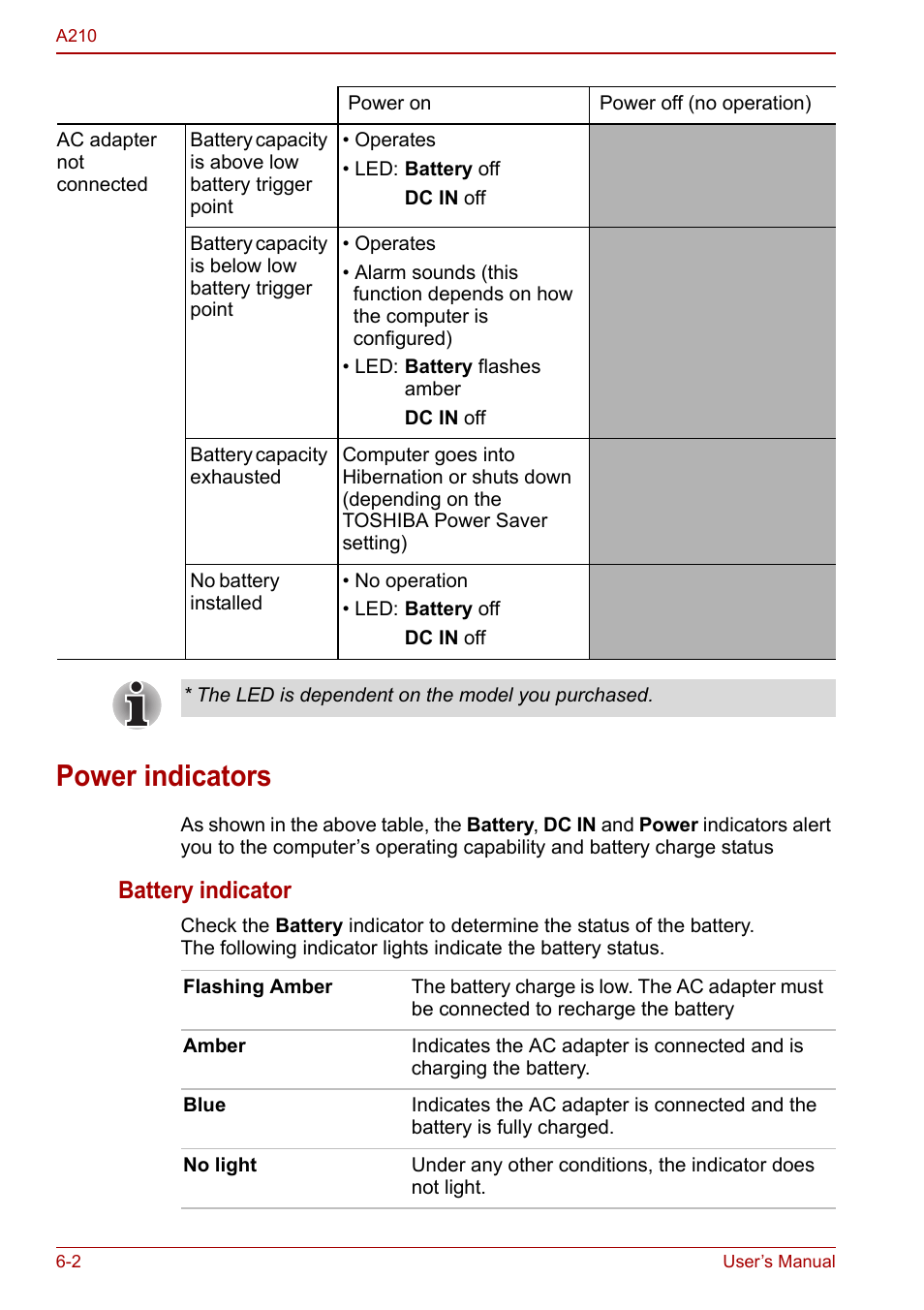 Power indicators, Power indicators -2, Battery indicator | Toshiba Equium A210 User Manual | Page 96 / 170