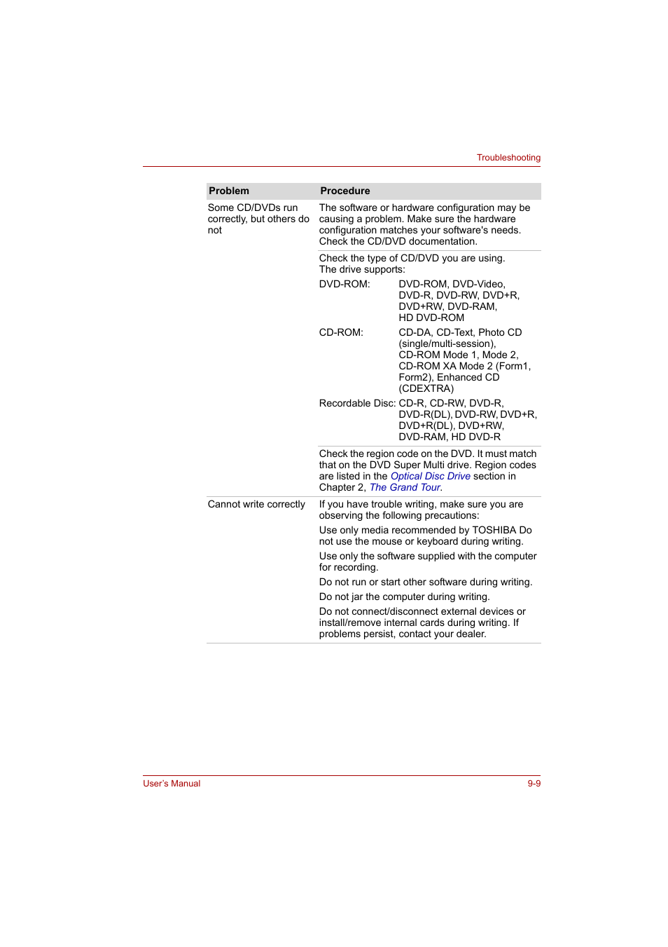 Toshiba Satellite A300 User Manual | Page 156 / 201