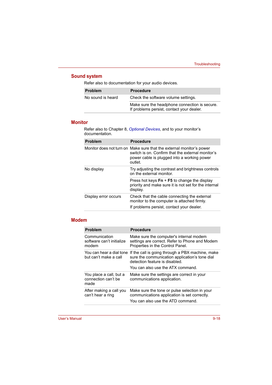 Toshiba Satellite A300 User Manual | Page 165 / 201