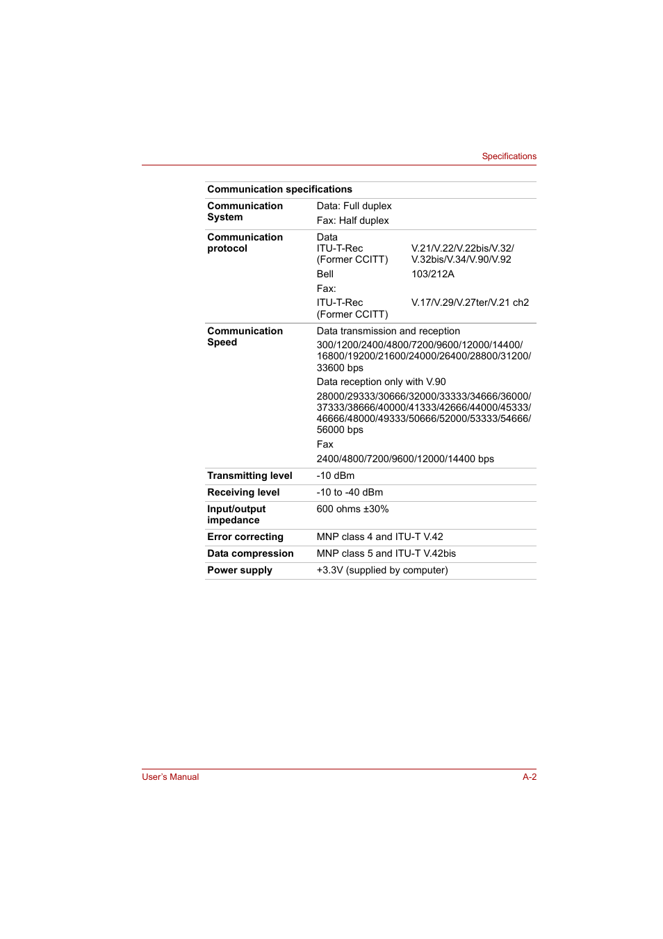 Toshiba Satellite A300 User Manual | Page 170 / 201