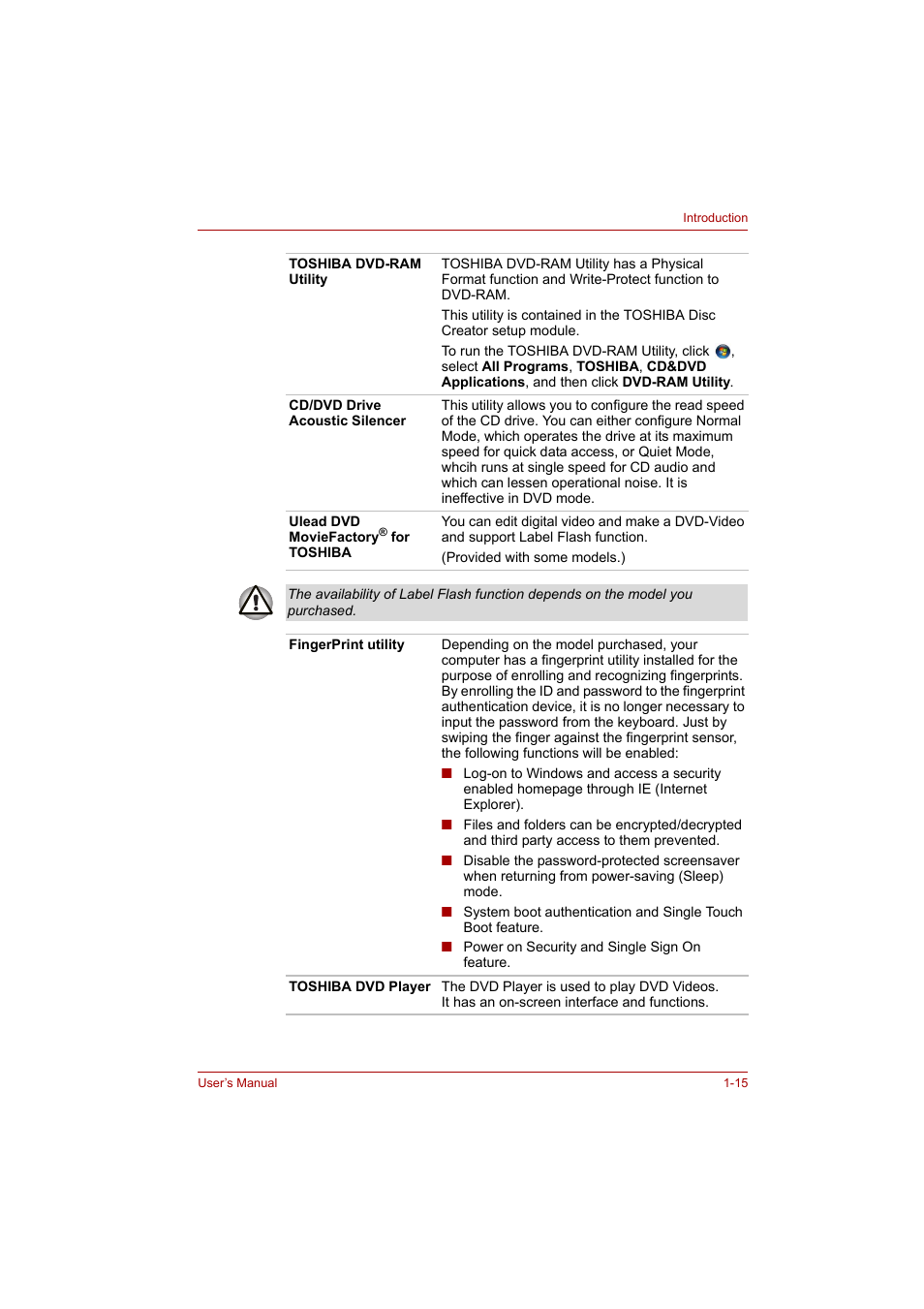 Toshiba Satellite A300 User Manual | Page 39 / 201