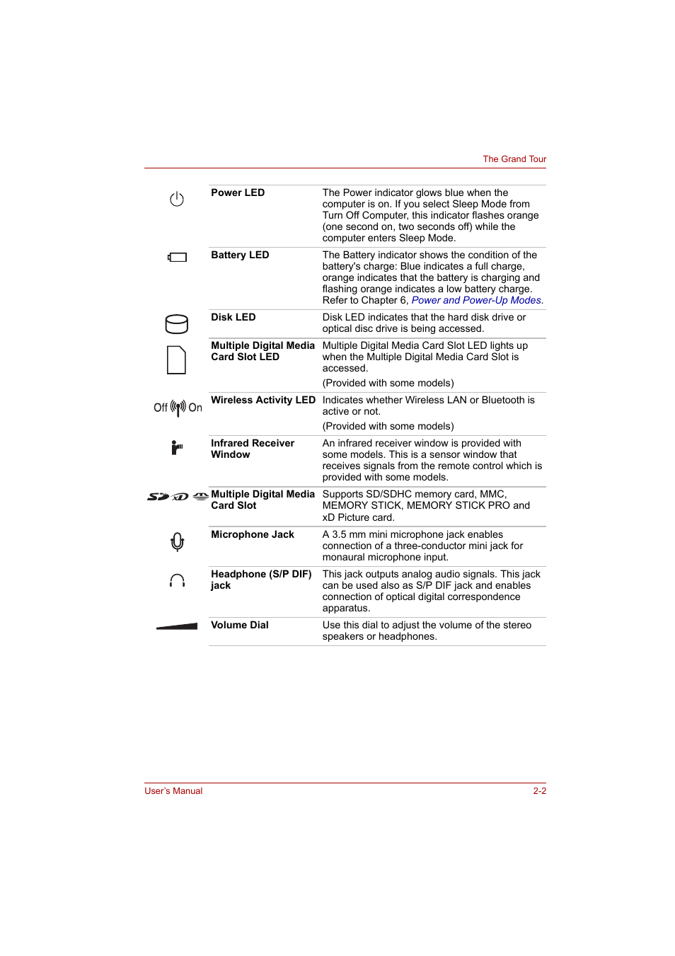 Toshiba Satellite A300 User Manual | Page 43 / 201