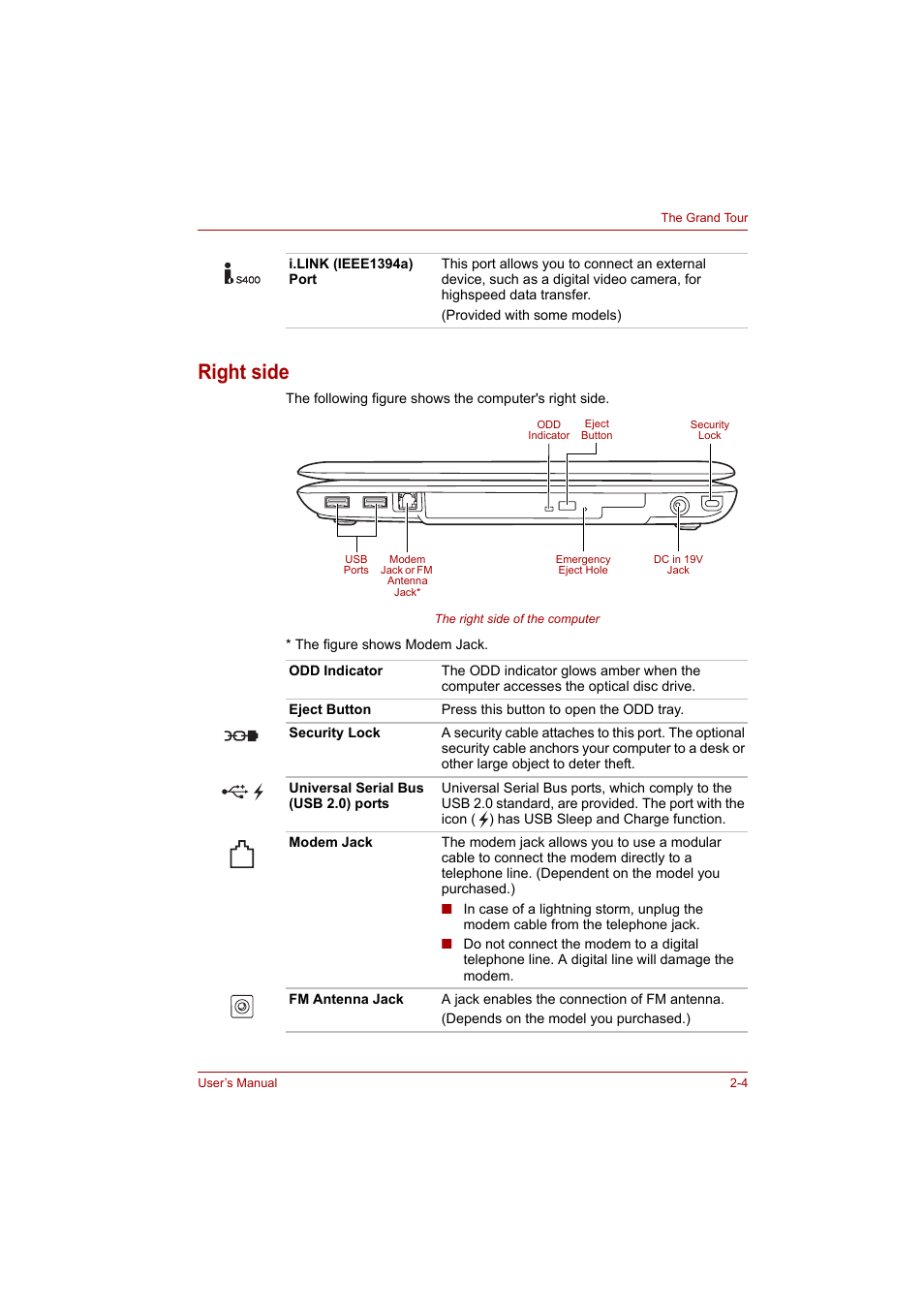 Right side, Right side -4 | Toshiba Satellite A300 User Manual | Page 45 / 201