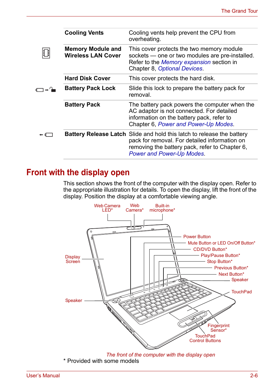 Front with the display open, Front with the display open -6 | Toshiba Satellite A300 User Manual | Page 47 / 201