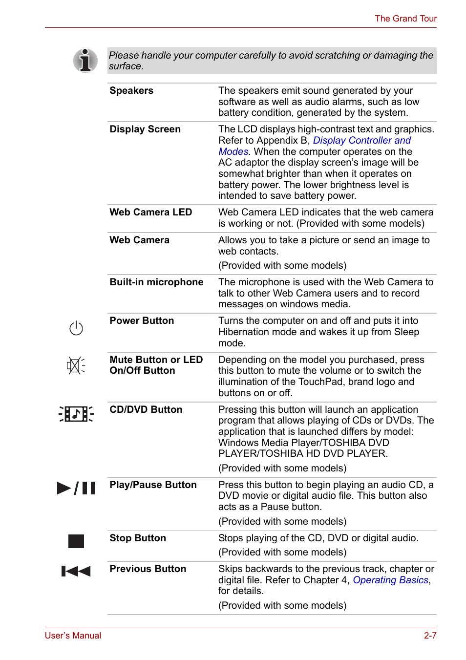Toshiba Satellite A300 User Manual | Page 48 / 201