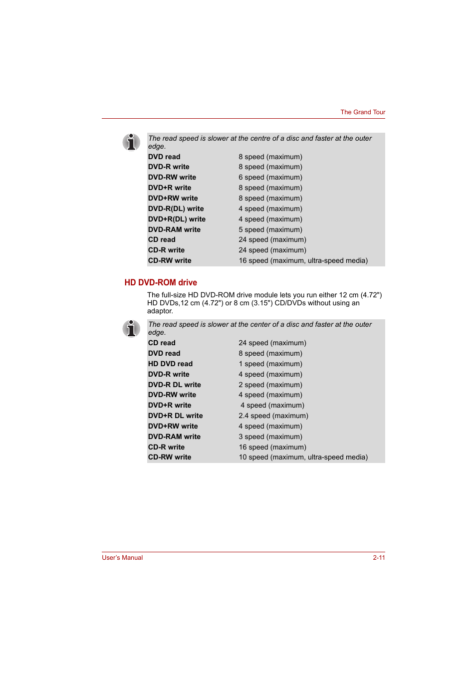 Toshiba Satellite A300 User Manual | Page 52 / 201