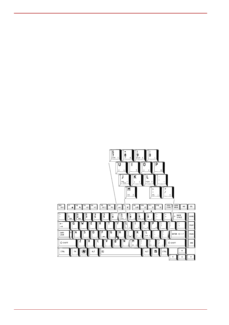 Keypad overlay for a4 size keyboard, Keypad overlay for a4 size keyboard -6, To the | Keypad, Overlay for a4 size keyboard | Toshiba Tecra A11 User Manual | Page 138 / 230