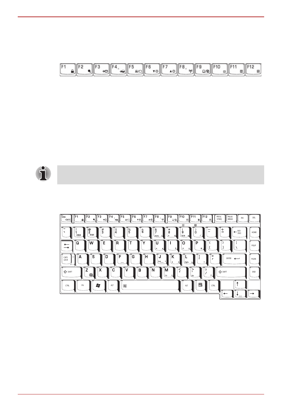 F1 ... f12 function keys, Soft keys: fn key combinations, Emulating keys on enhanced keyboard | Toshiba SATELLITE U500 User Manual | Page 100 / 188