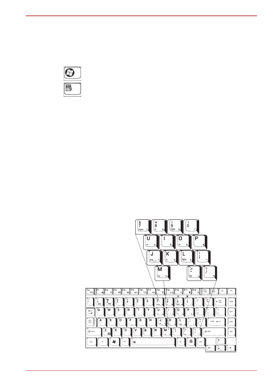 Windows® special keys, Keypad overlay, Windows® special keys -5 keypad overlay -5 | Windows, Special keys, Turning on the overlays, Numeric mode, This key activates the windows, Figure 5-2 the numeric keypad overlay | Toshiba SATELLITE U500 User Manual | Page 103 / 188