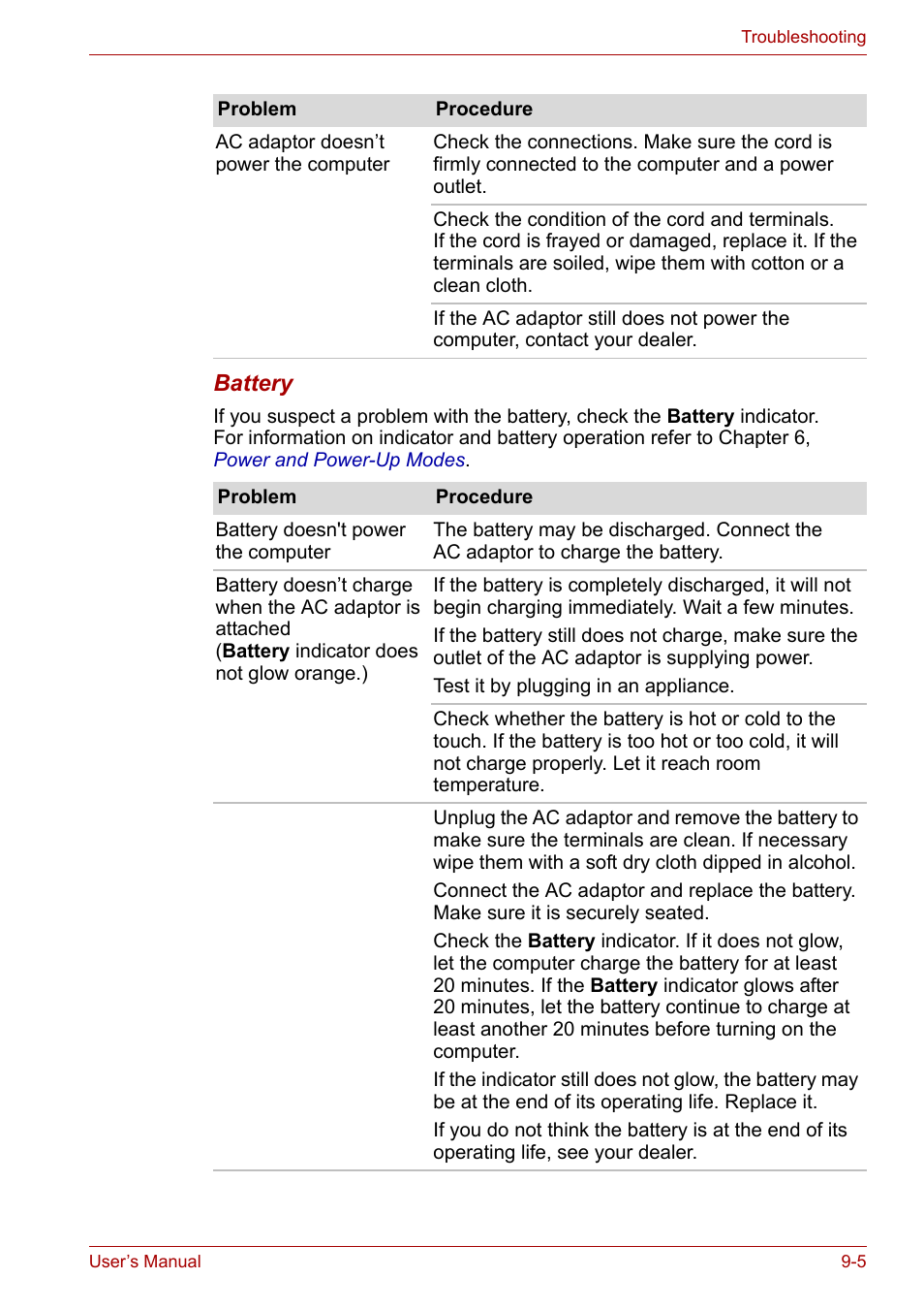Toshiba Satellite L30 (PSL30) User Manual | Page 108 / 150