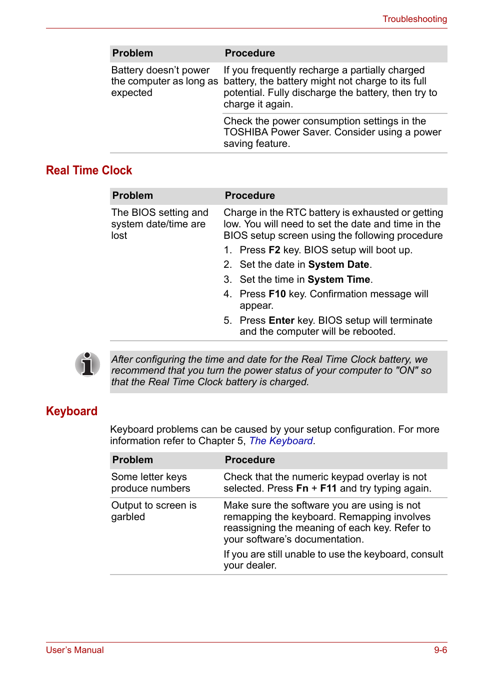 Real time clock keyboard | Toshiba Satellite L30 (PSL30) User Manual | Page 109 / 150