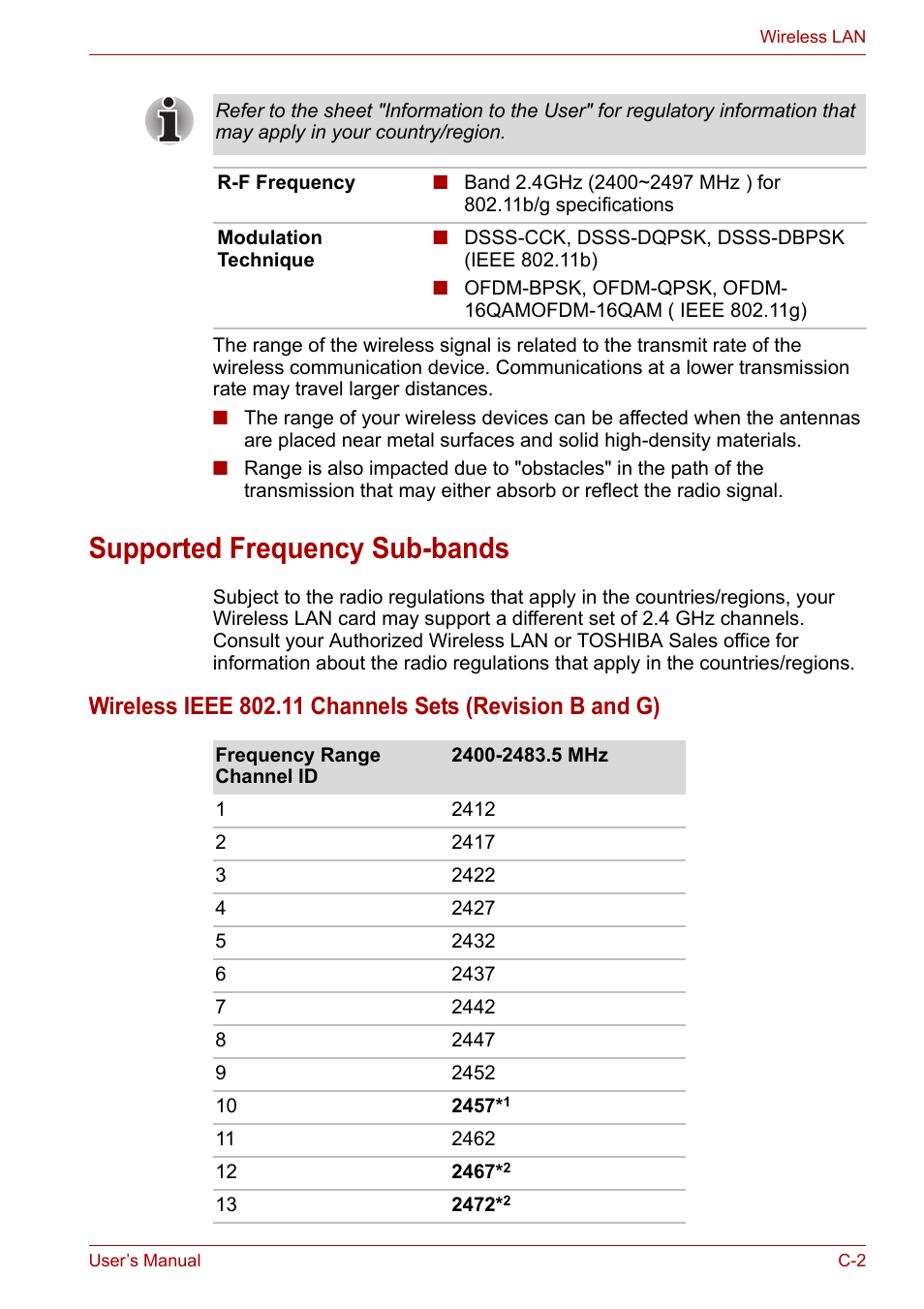 Supported frequency sub-bands | Toshiba Satellite L30 (PSL30) User Manual | Page 129 / 150
