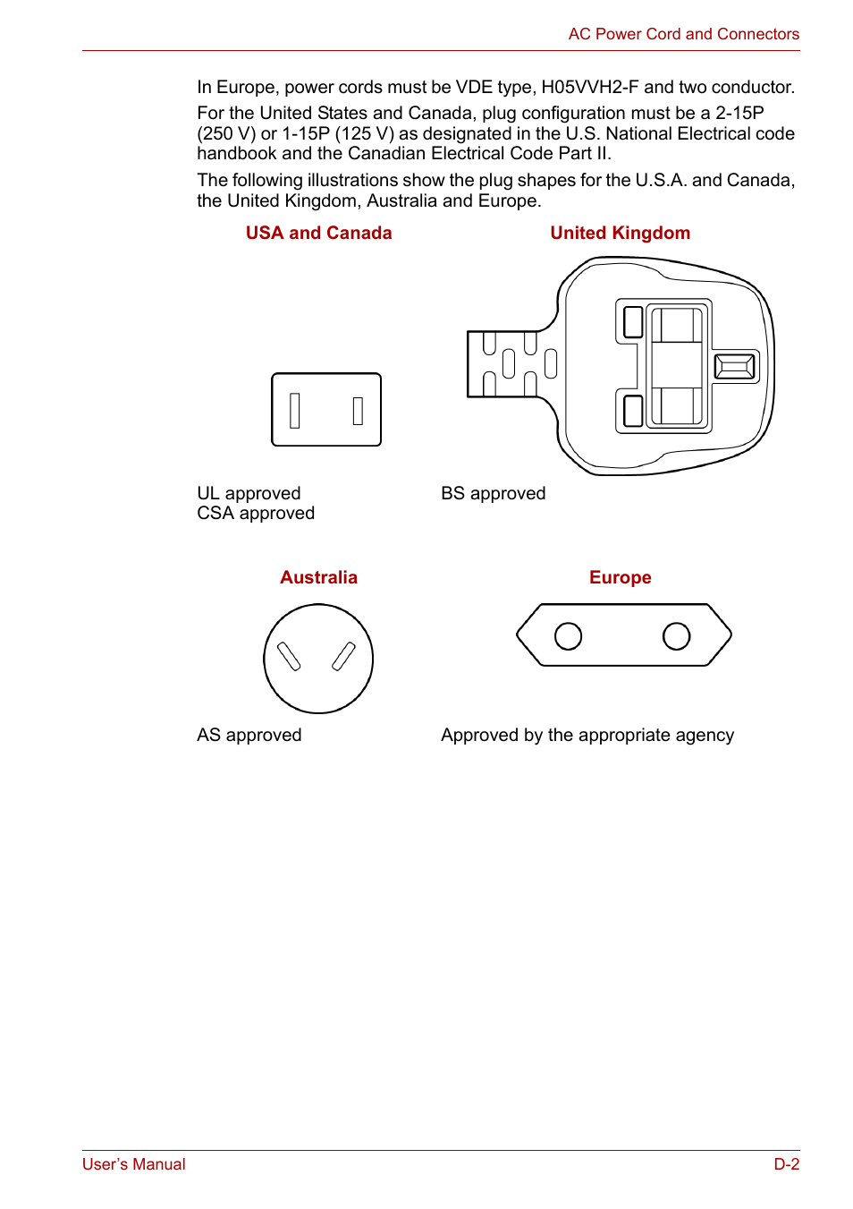 Toshiba Satellite L30 (PSL30) User Manual | Page 132 / 150