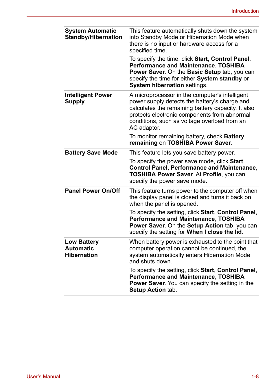 Toshiba Satellite L30 (PSL30) User Manual | Page 30 / 150