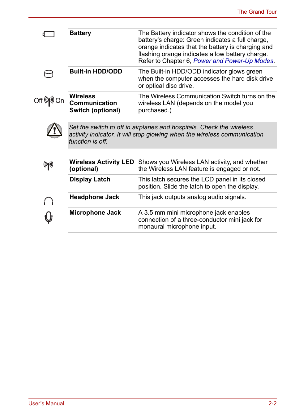 Toshiba Satellite L30 (PSL30) User Manual | Page 35 / 150