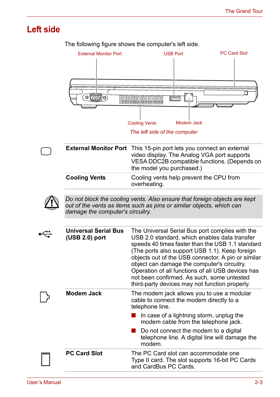 Left side, Left side -3 | Toshiba Satellite L30 (PSL30) User Manual | Page 36 / 150