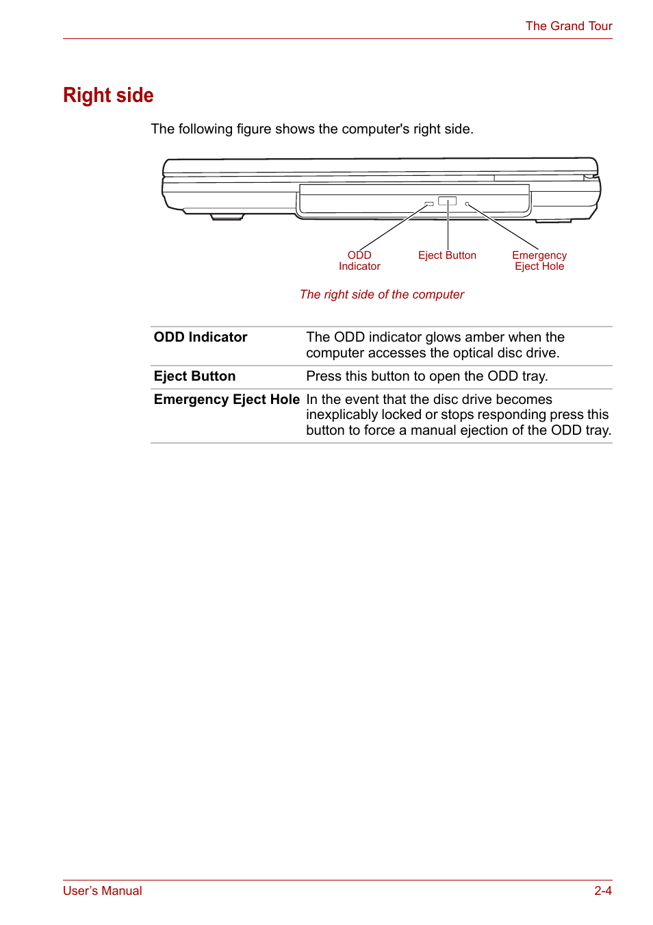 Right side, Right side -4 | Toshiba Satellite L30 (PSL30) User Manual | Page 37 / 150