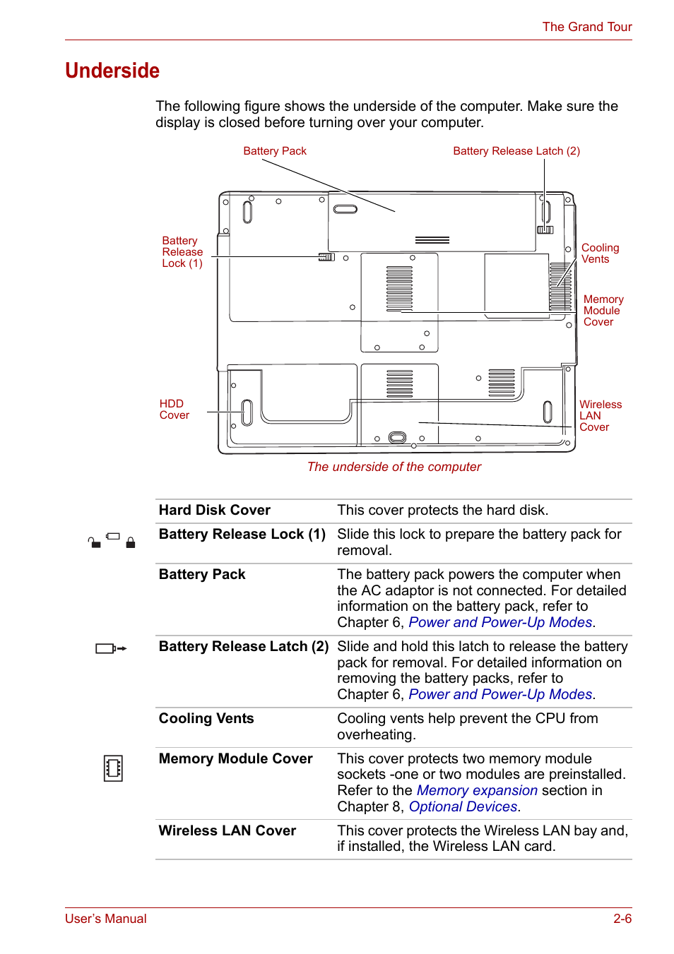 Underside, Underside -6 | Toshiba Satellite L30 (PSL30) User Manual | Page 39 / 150