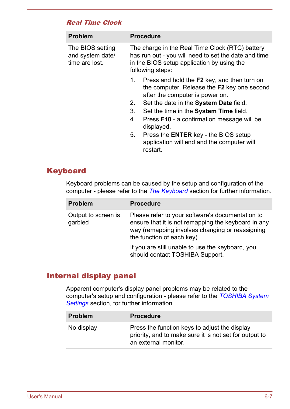 Keyboard, Internal display panel | Toshiba Satellite U940-B User Manual | Page 108 / 120