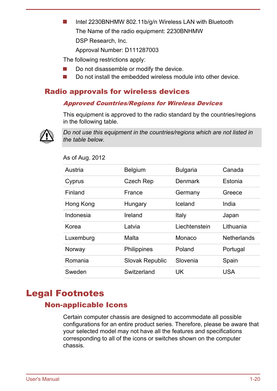 Radio approvals for wireless devices, Legal footnotes, Non-applicable icons | Legal footnotes -20 | Toshiba Satellite U940-B User Manual | Page 24 / 120