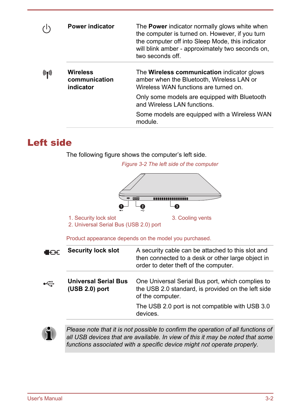 Left side, Left side -2 | Toshiba Satellite U940-B User Manual | Page 41 / 120