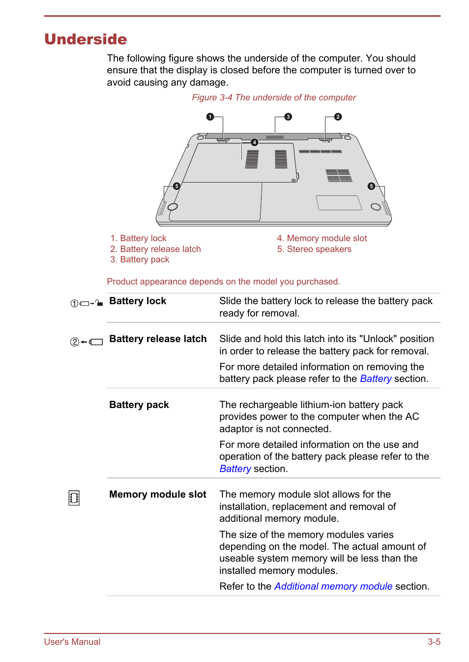Underside, Underside -5 | Toshiba Satellite U940-B User Manual | Page 44 / 120