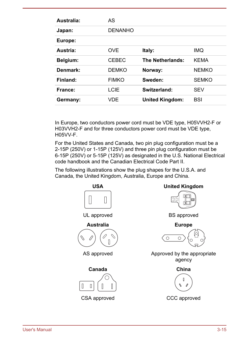 Toshiba Satellite U940-B User Manual | Page 54 / 120
