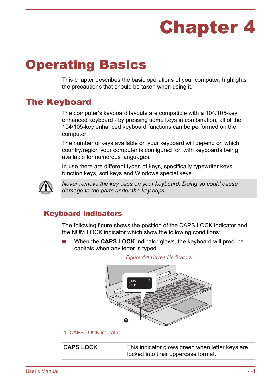 Chapter 4 operating basics, The keyboard, Keyboard indicators | Chapter 4, Operating basics, The keyboard -1 | Toshiba Satellite U940-B User Manual | Page 55 / 120