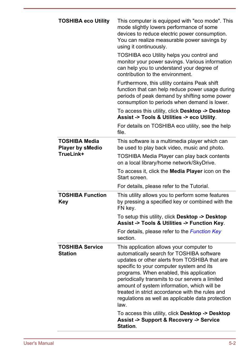 Toshiba Satellite U940-B User Manual | Page 84 / 120