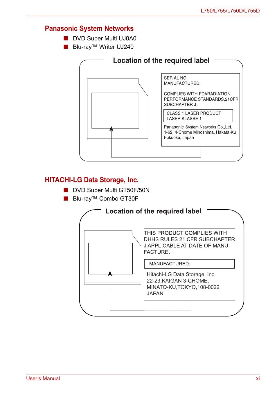 Panasonic system networks, Hitachi-lg data storage, inc | Toshiba Satellite L750D User Manual | Page 11 / 179