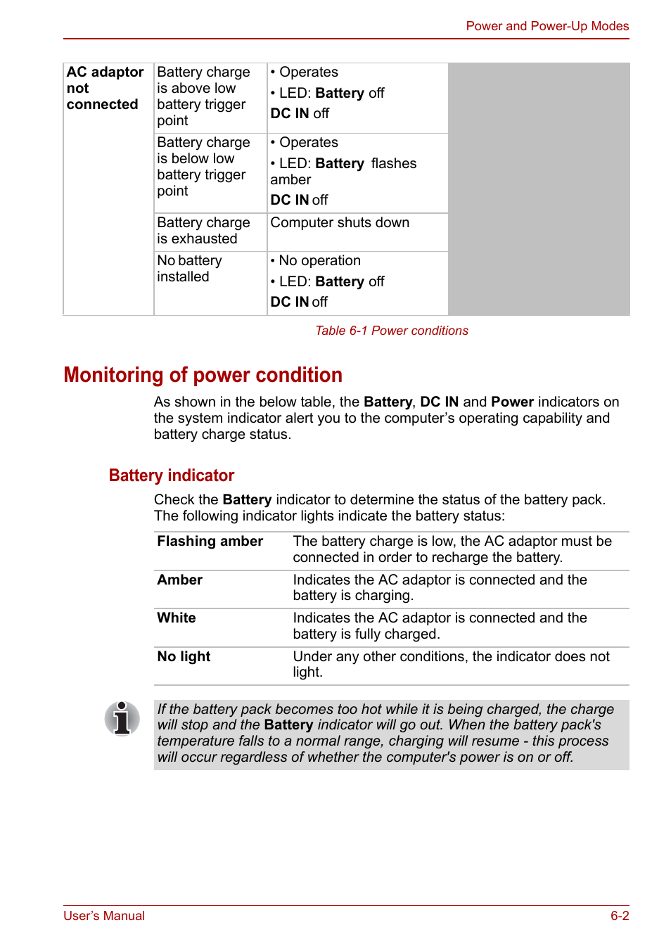 Monitoring of power condition, Monitoring of power condition -2, Battery indicator | Toshiba Satellite L750D User Manual | Page 115 / 179