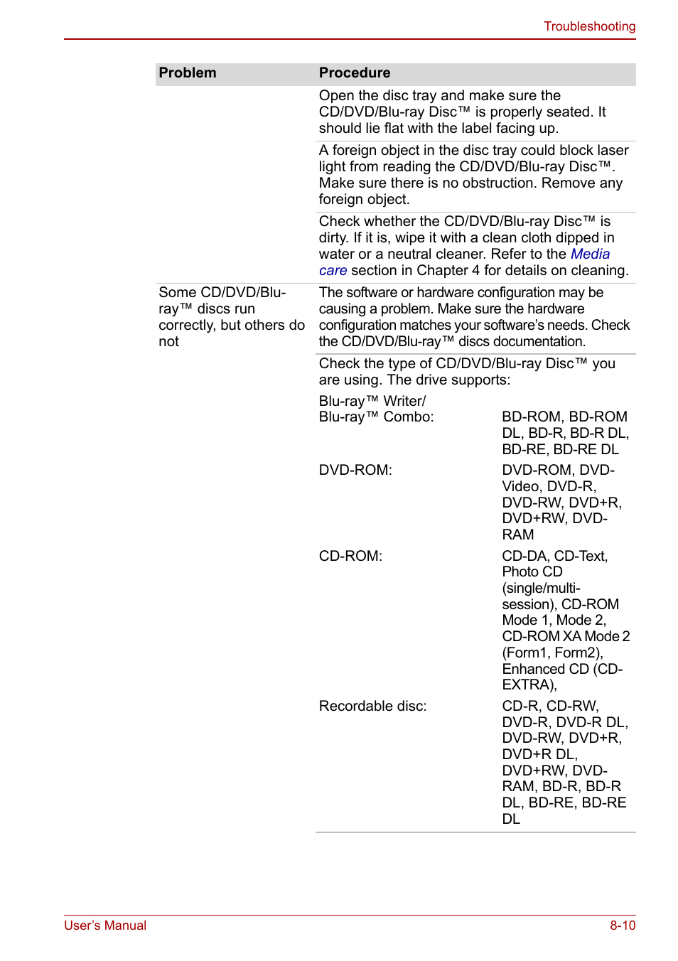 Toshiba Satellite L750D User Manual | Page 141 / 179