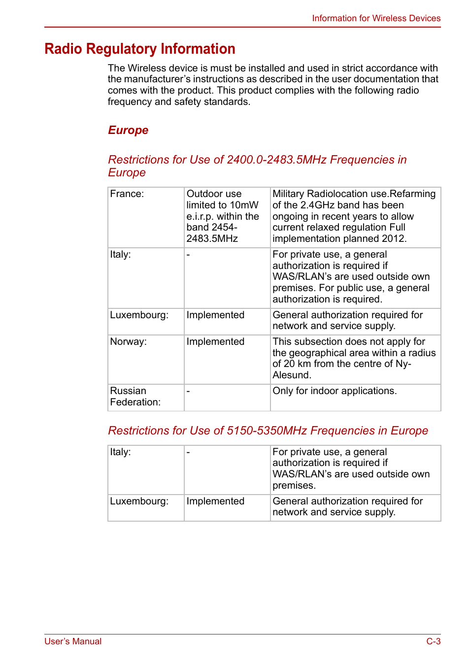 Radio regulatory information | Toshiba Satellite L750D User Manual | Page 154 / 179