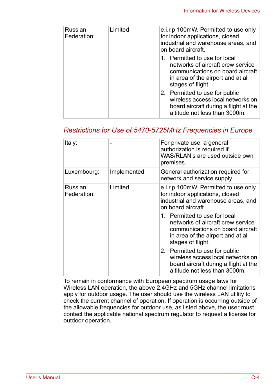 Toshiba Satellite L750D User Manual | Page 155 / 179