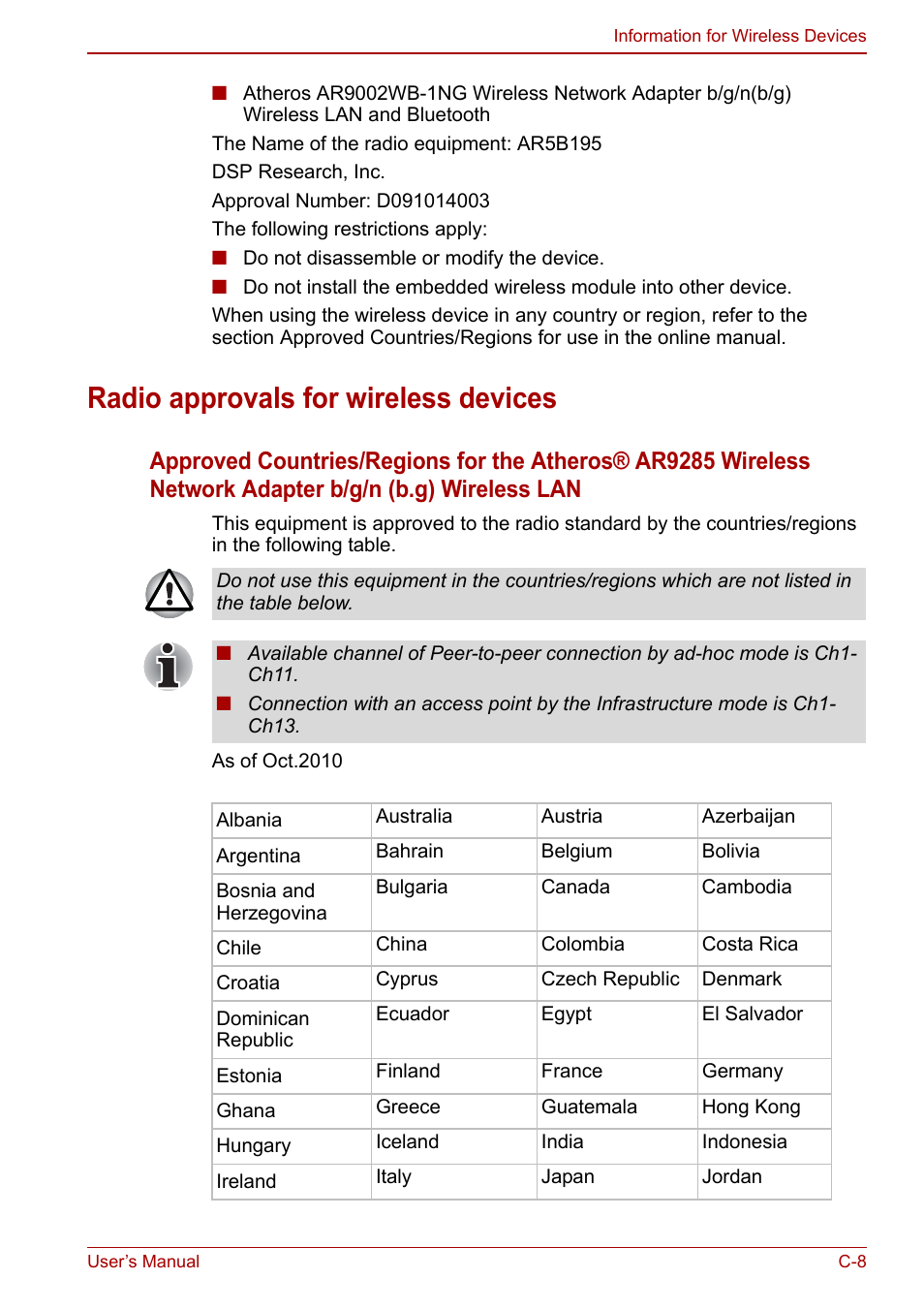 Radio approvals for wireless devices | Toshiba Satellite L750D User Manual | Page 159 / 179