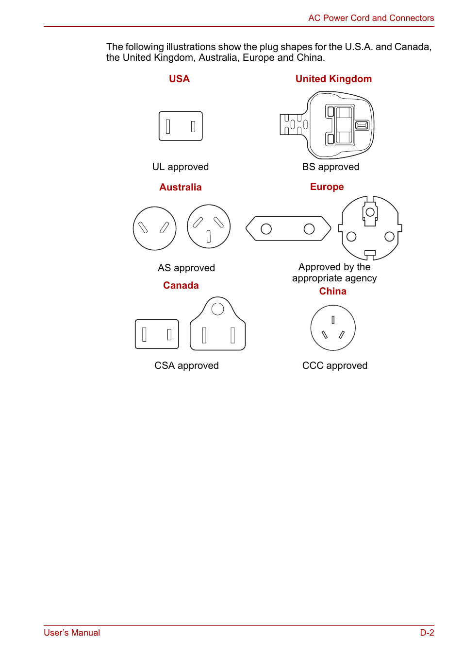 Toshiba Satellite L750D User Manual | Page 165 / 179