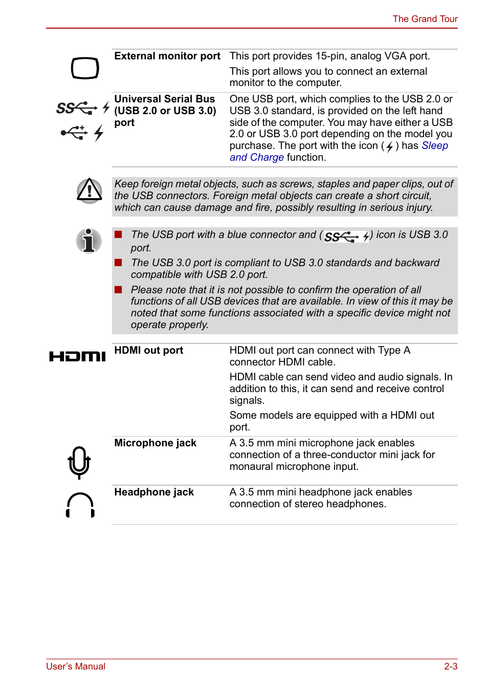 Toshiba Satellite L750D User Manual | Page 35 / 179