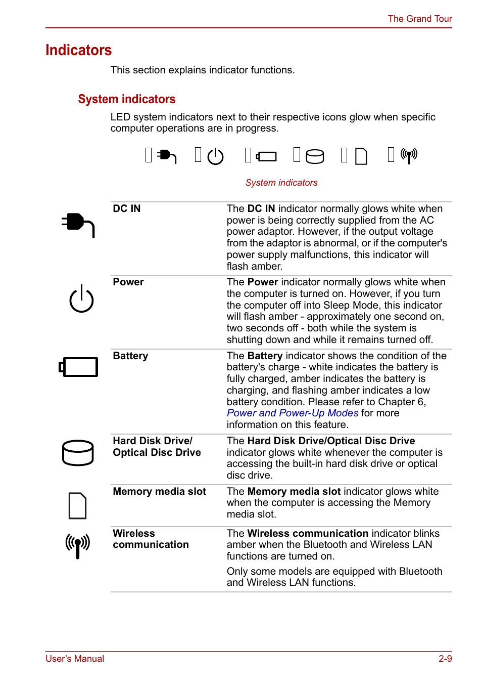 Indicators, Indicators -9, System | System indicators | Toshiba Satellite L750D User Manual | Page 41 / 179