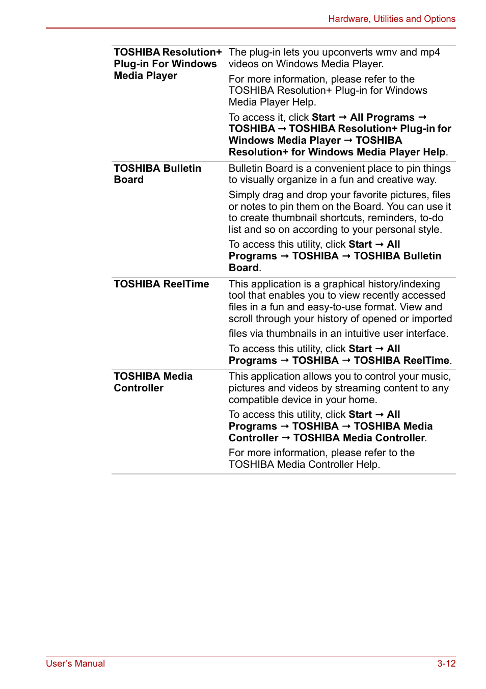 Toshiba Satellite L750D User Manual | Page 56 / 179