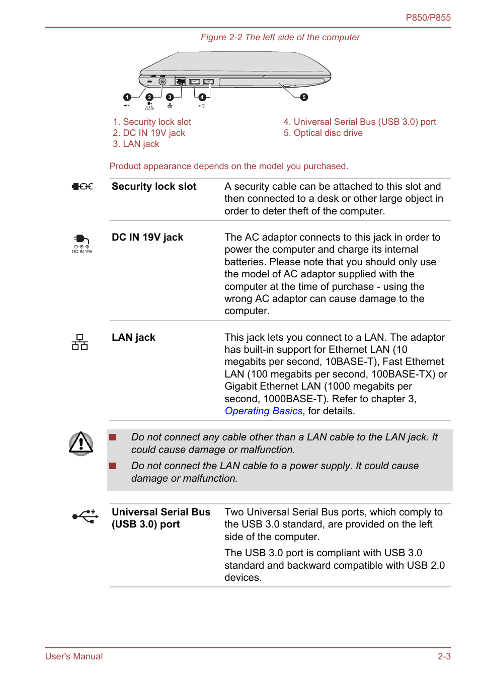 Toshiba Satellite P855 User Manual | Page 30 / 177