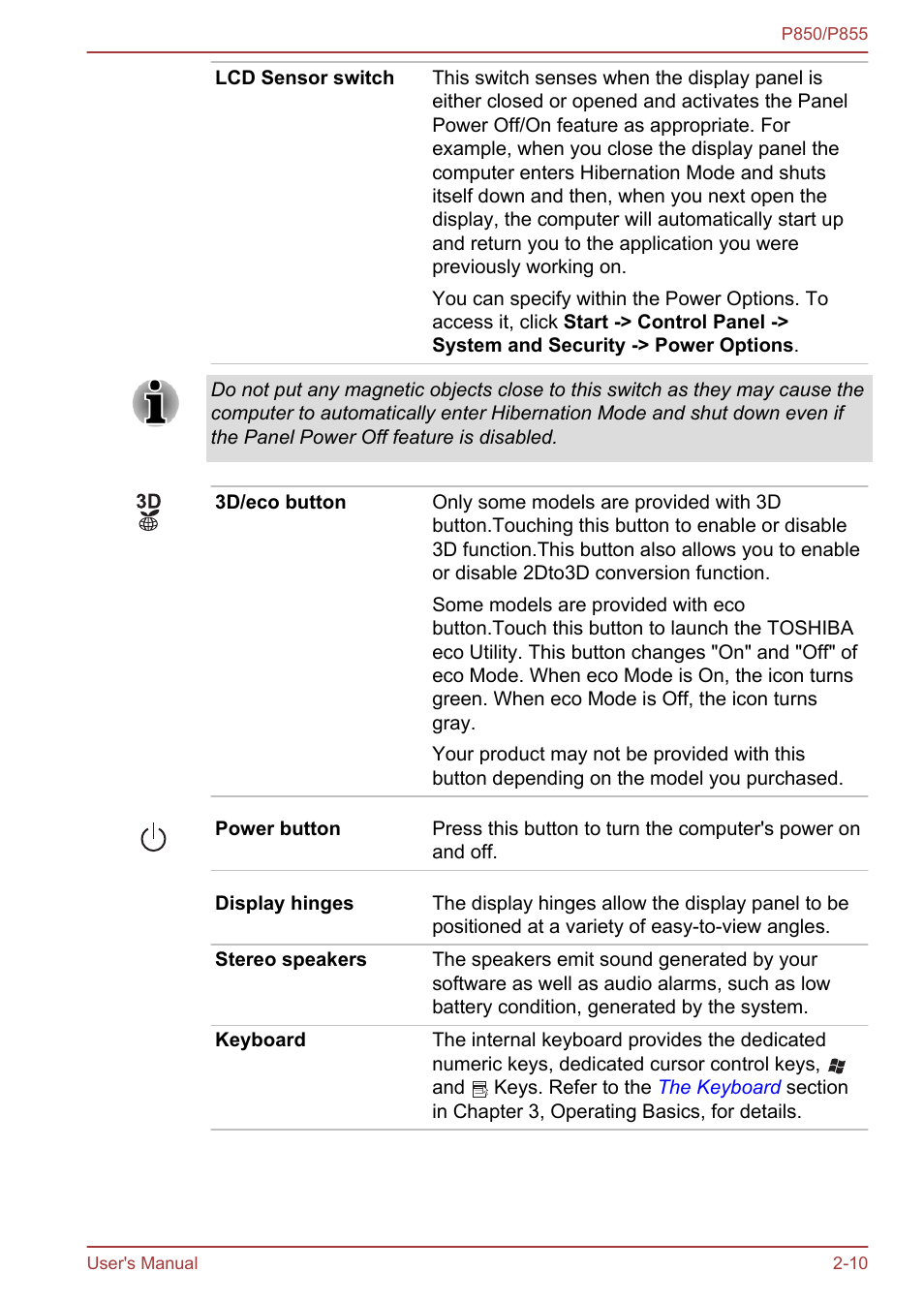 Toshiba Satellite P855 User Manual | Page 37 / 177