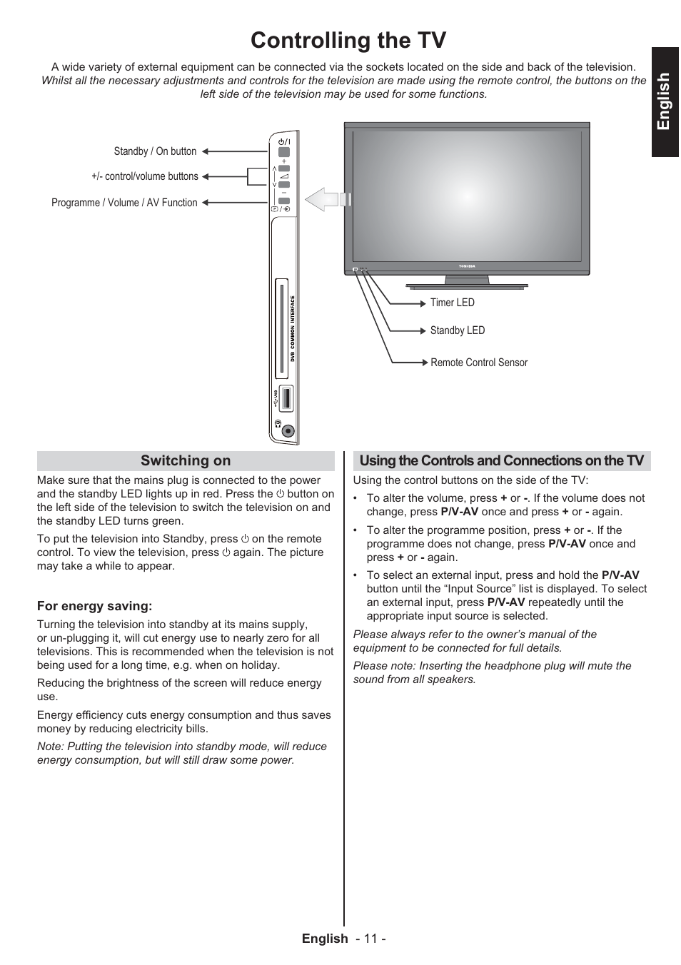 Controlling the tv, English, Switching on | Using the controls and connections on the tv | Toshiba EL933 User Manual | Page 12 / 41