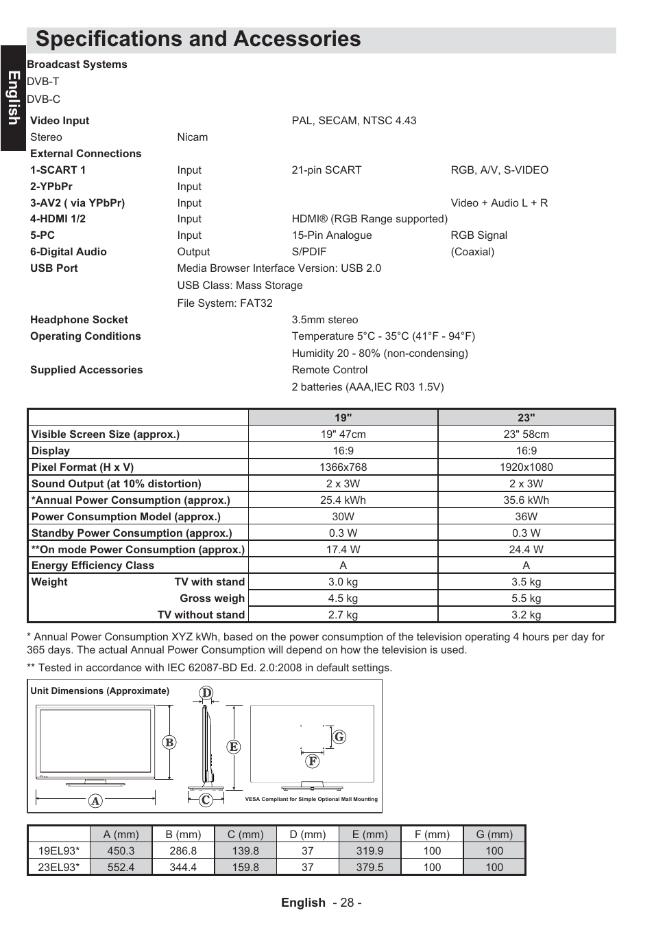 Specifi cations and accessories, English | Toshiba EL933 User Manual | Page 29 / 41