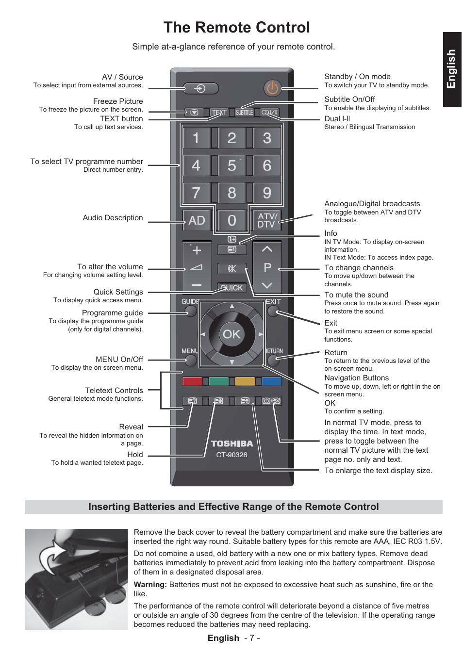 The remote control, English | Toshiba EL933 User Manual | Page 8 / 41