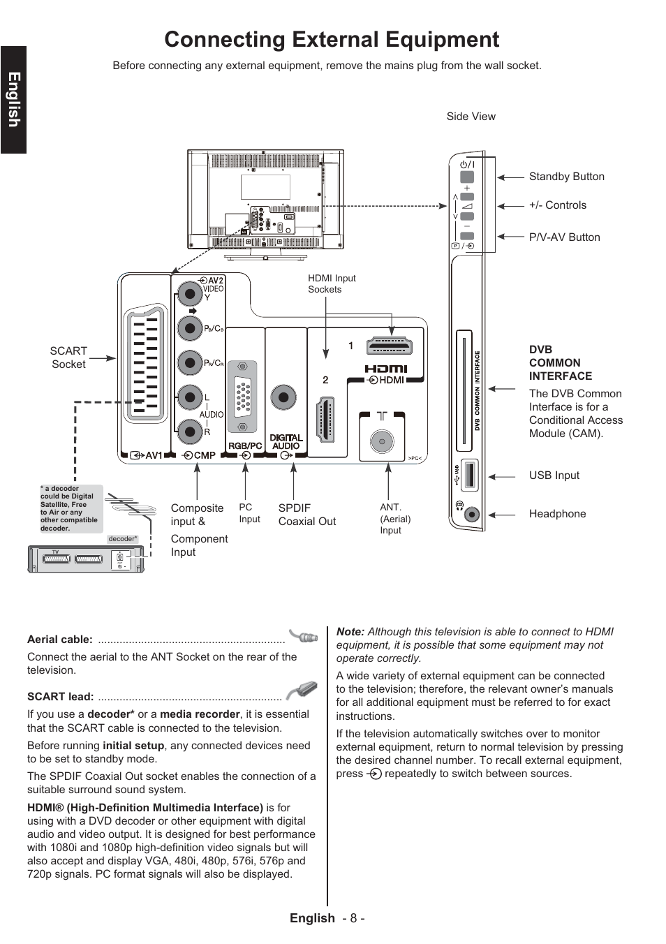 Connecting external equipment, English | Toshiba EL933 User Manual | Page 9 / 41