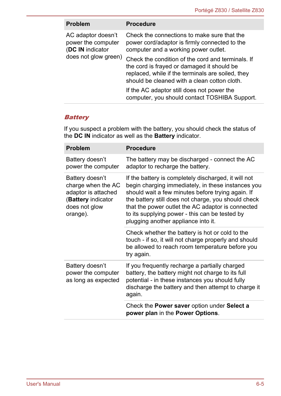 Toshiba Portege Z830 User Manual | Page 105 / 136