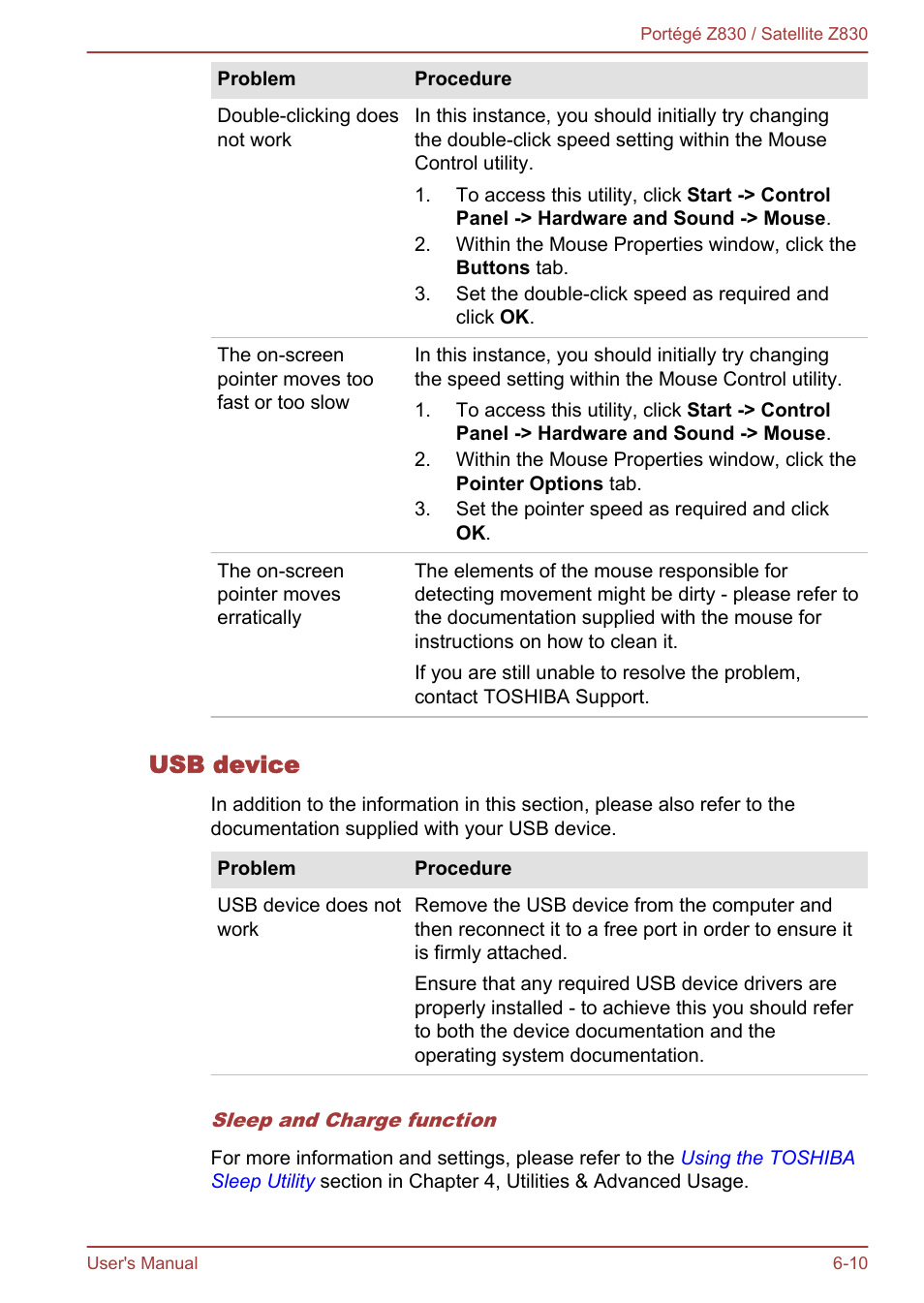 Usb device | Toshiba Portege Z830 User Manual | Page 110 / 136