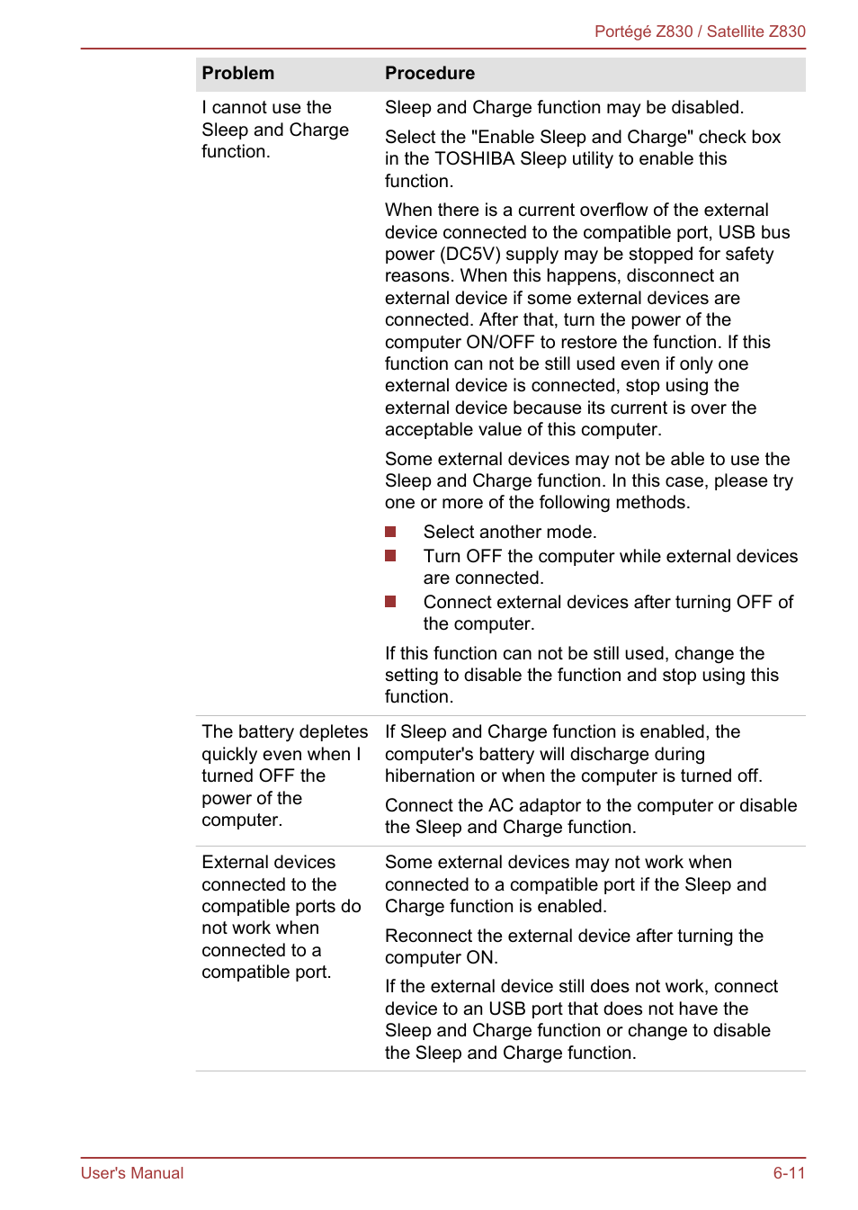Toshiba Portege Z830 User Manual | Page 111 / 136